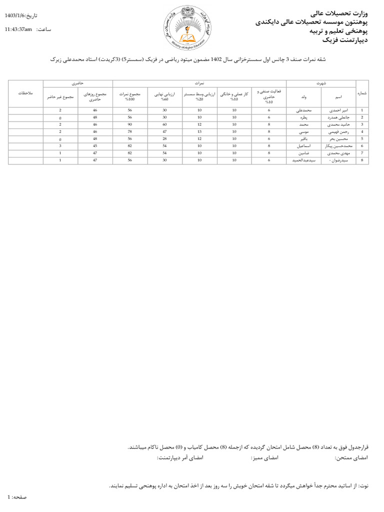 Document 1111 | PDF