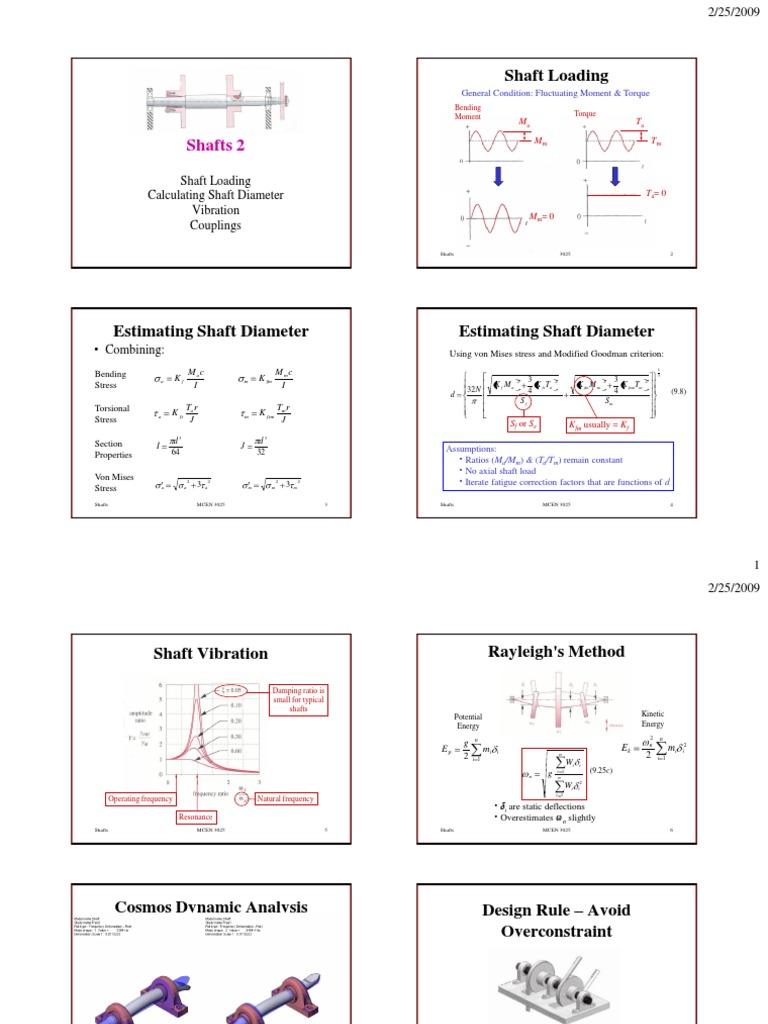 14 Shafts2 WWW | PDF | Bearing (Mechanical) | Mechanical Engineering