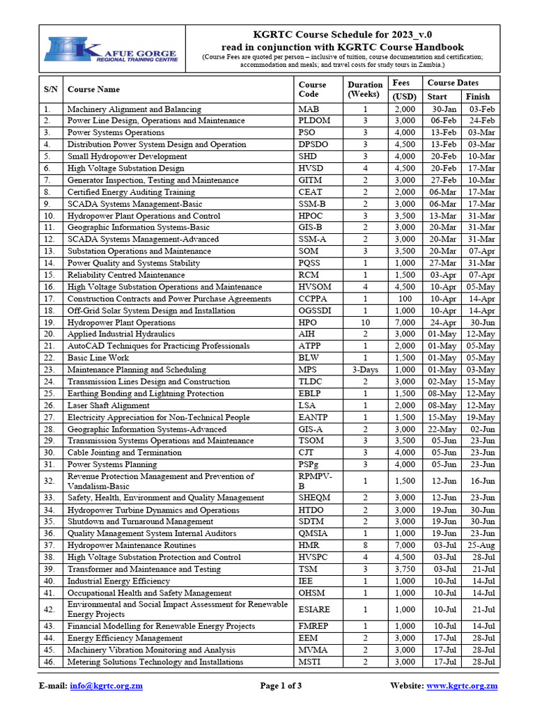 KGRTC Course Schedule 2023 | PDF | Hydroelectricity | Wavelength ...