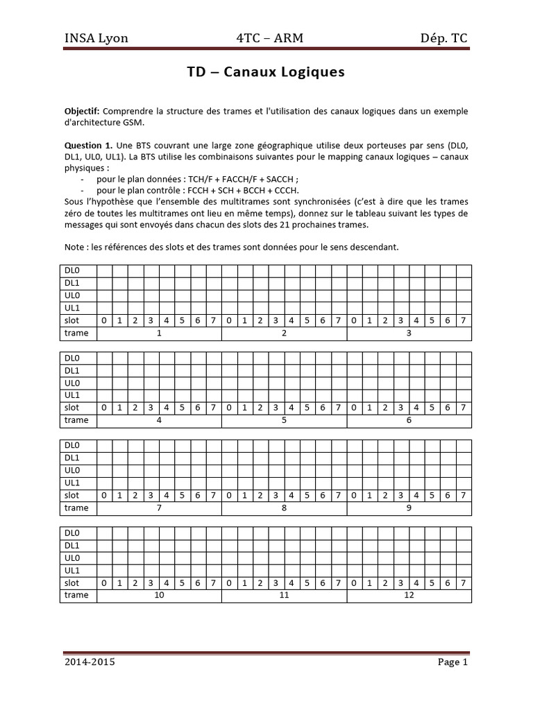 TD2 Arm | PDF
