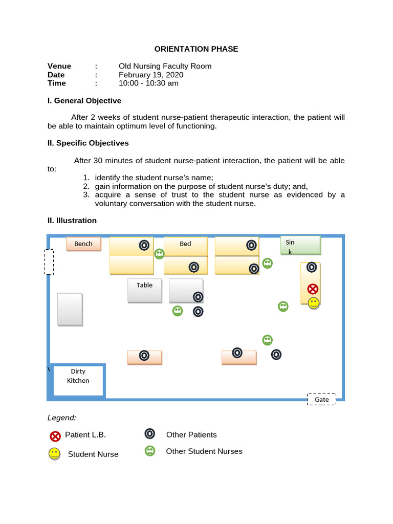 Sample Process Recording | PDF