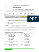 Calculation Examples Feeding Values For Ruminants