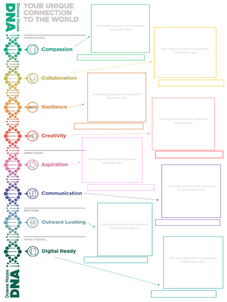 DH DNA Template For Activity - July 2022 (2) 18 | PDF