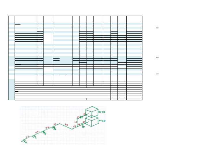FCU Duct System Pressure Loss Calculation | PDF