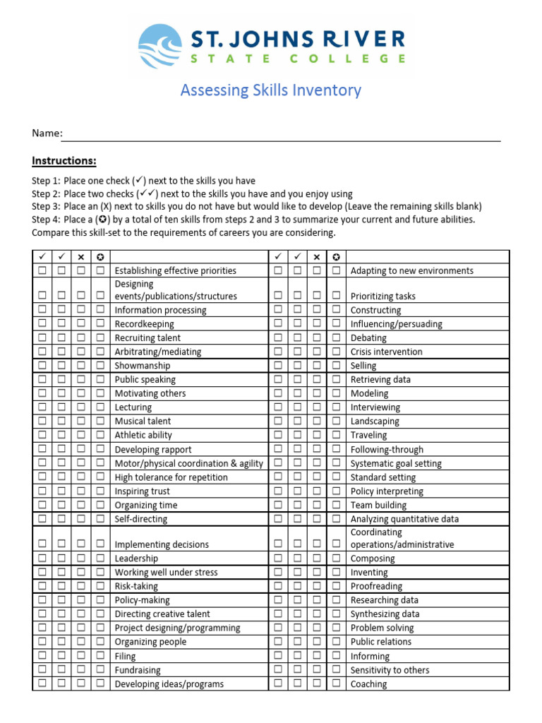 Skillsinventory | PDF