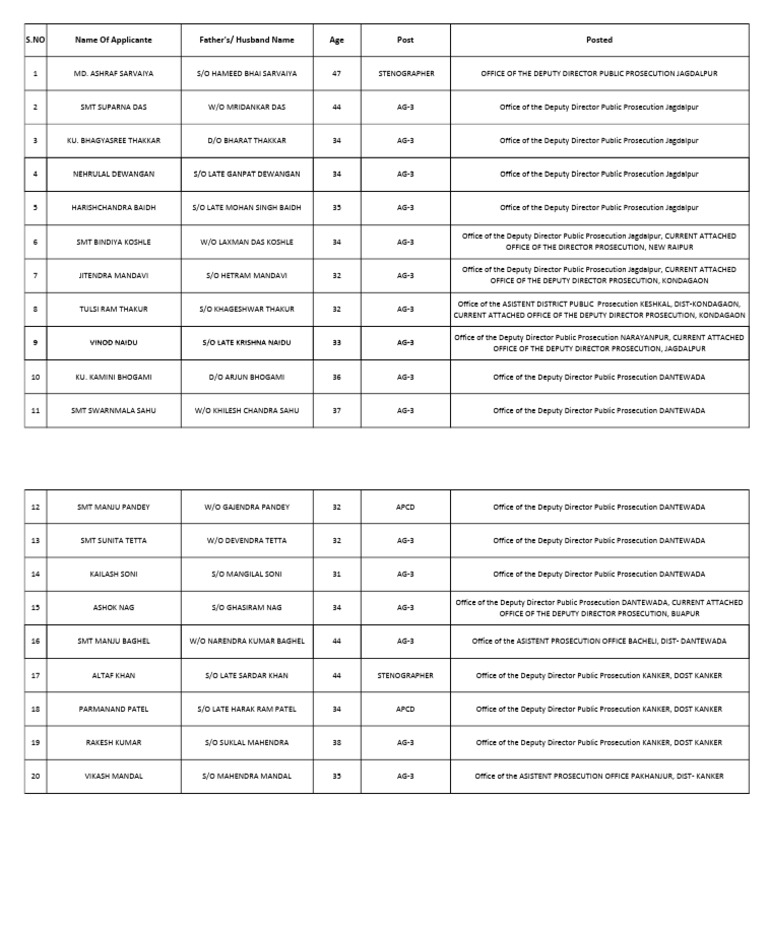 Excel list hc 1 pdf