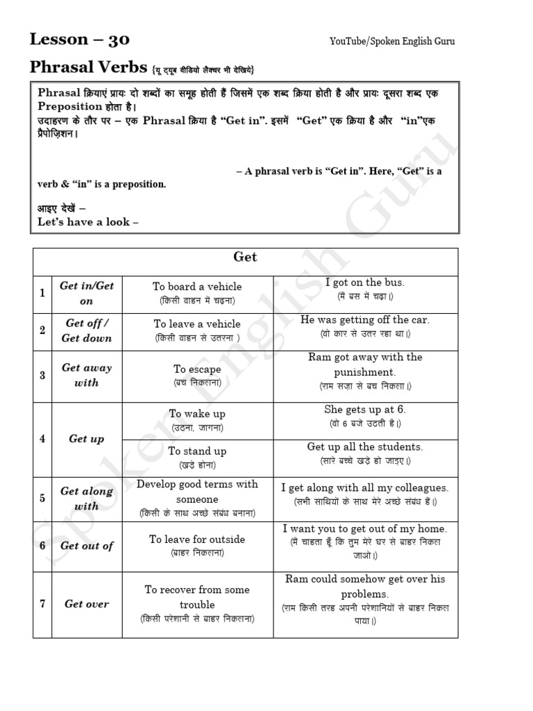 Lesson 30 To 33 | PDF