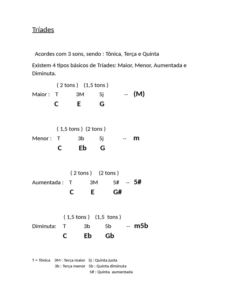 Tríades | PDF