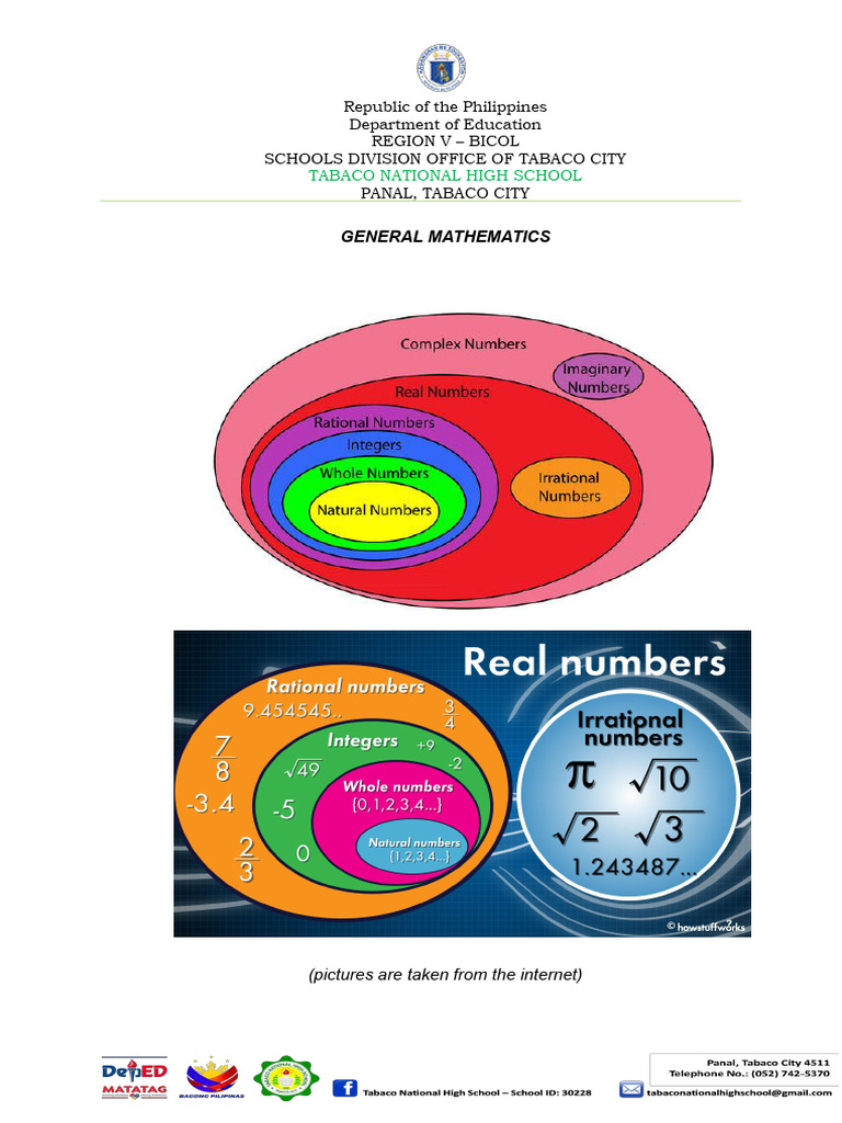 Gm prerequisite the real number system pdf numbers rational number