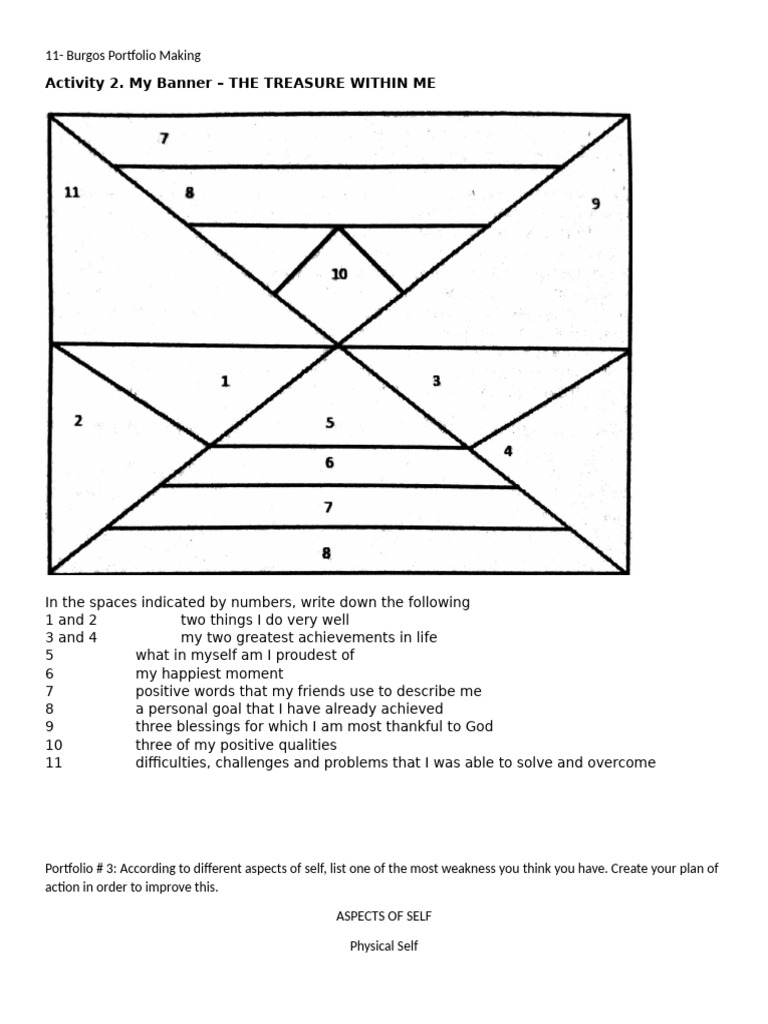 Burgos portfolio making pdf