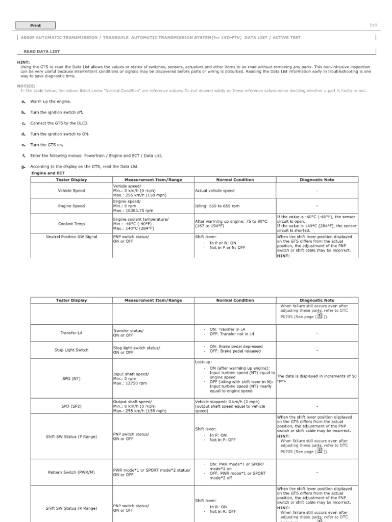 lc200 TRANSAXLE AUTOMATIC TRANSMISSION SYSTEM (For 1VD-FTV) DATA LIST ...