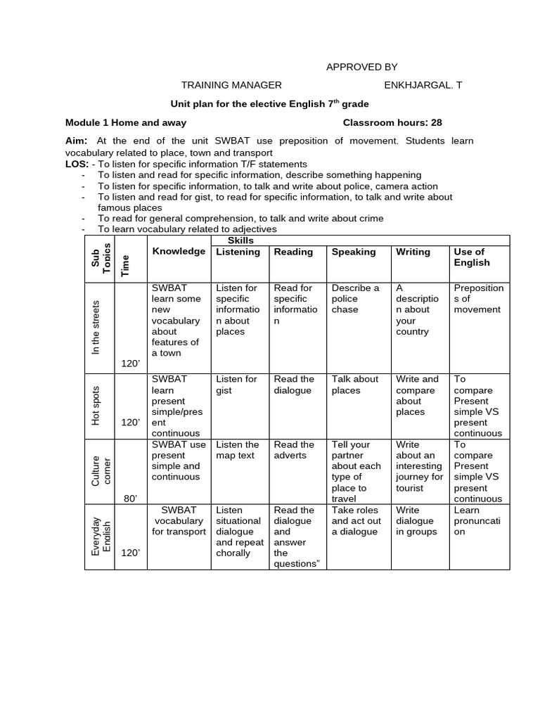 Module 1 7th Grade Pp2 Pdf