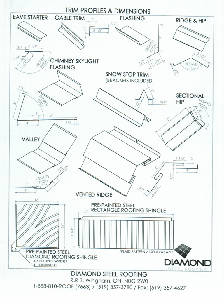 Trim Profiles & Dimensions Revised | PDF