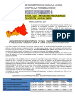 Reporte 6 - Ejecucion Presupuestal Programas Estrategicos Region Pasco Enero - Setiembre 2010