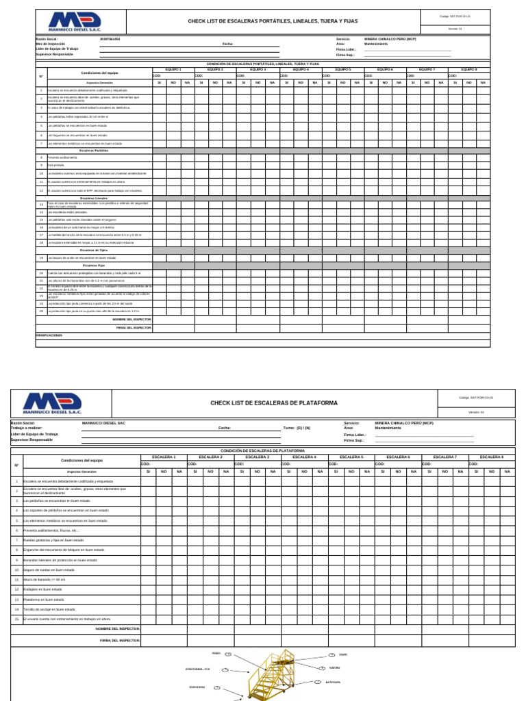 SST - For.ch 21 Check List Escaleras Portáltiles - Plataforma | PDF