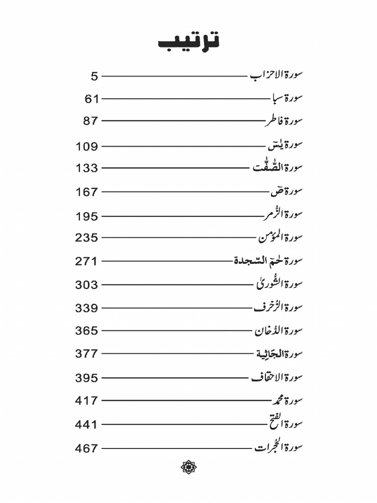 BU 1 19 Bayan Ul Quran Part 6 | PDF