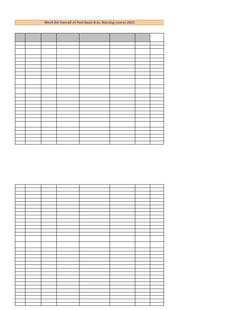 Merit Post Basic 2023 Website | PDF