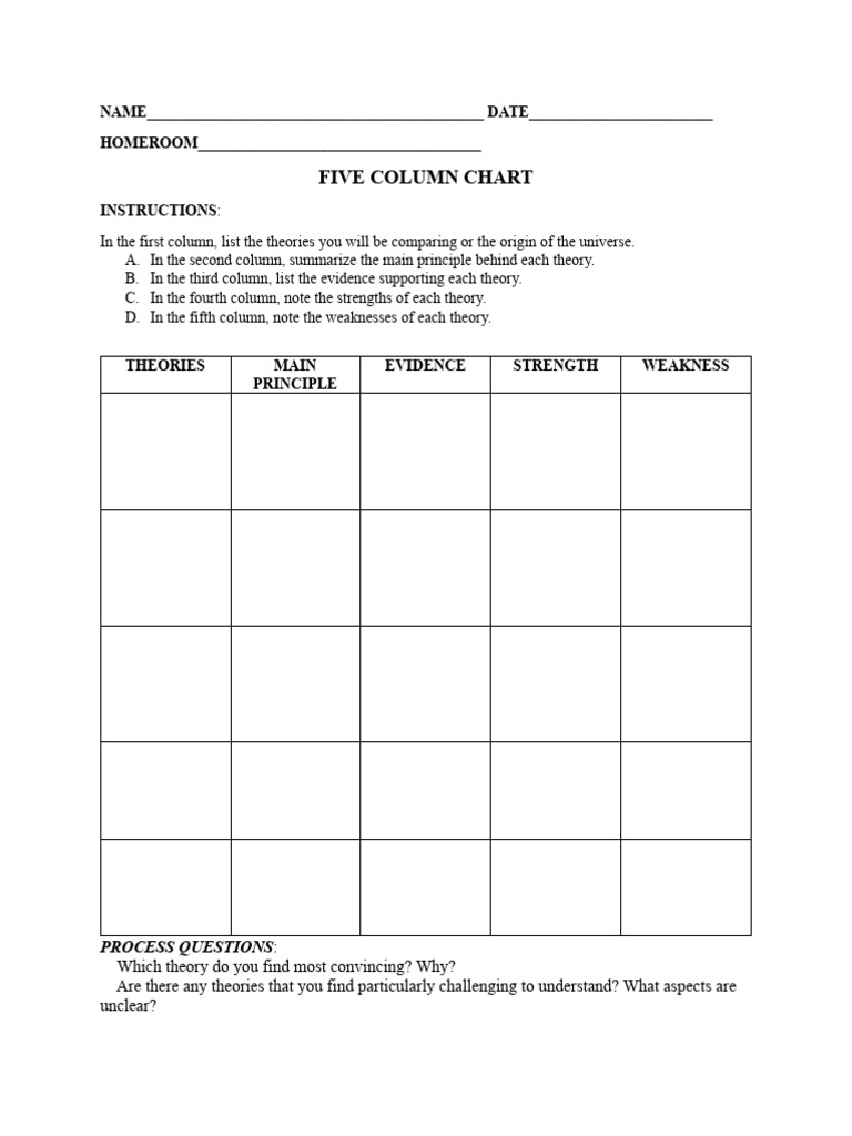 Hazrat Grande FIVE COLUMN CHART For The Origin of The Universe PDF