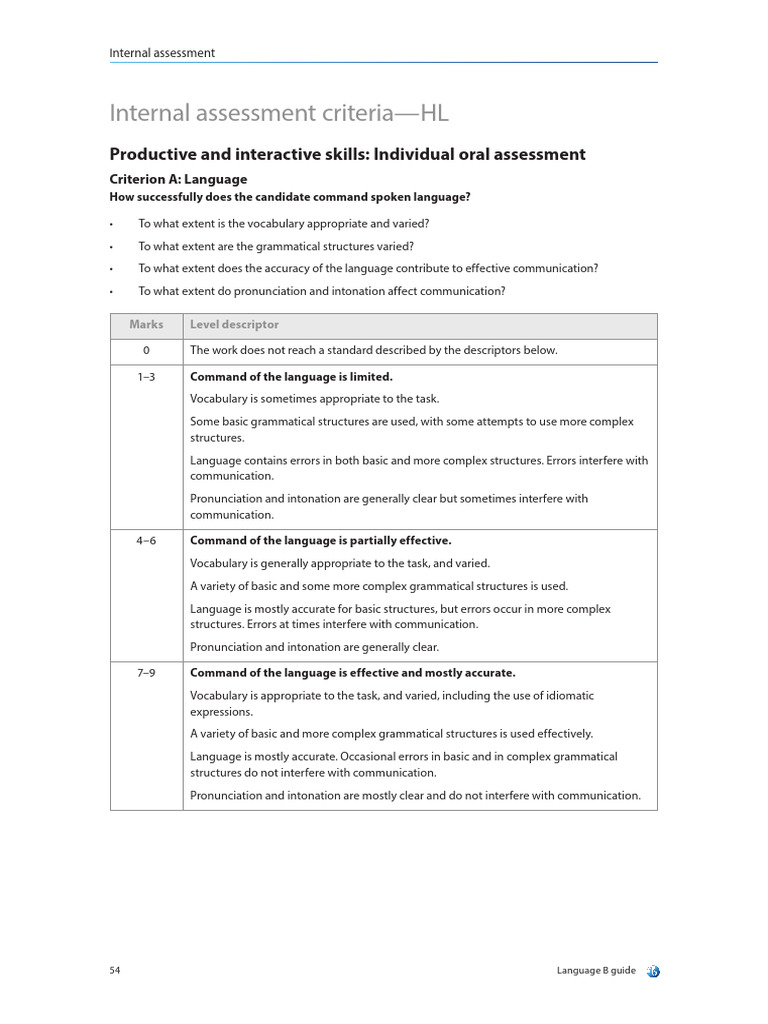 Internal Assessment Criteria - HL | PDF