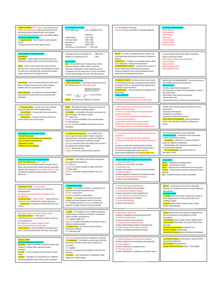 MAPANGHE | PDF