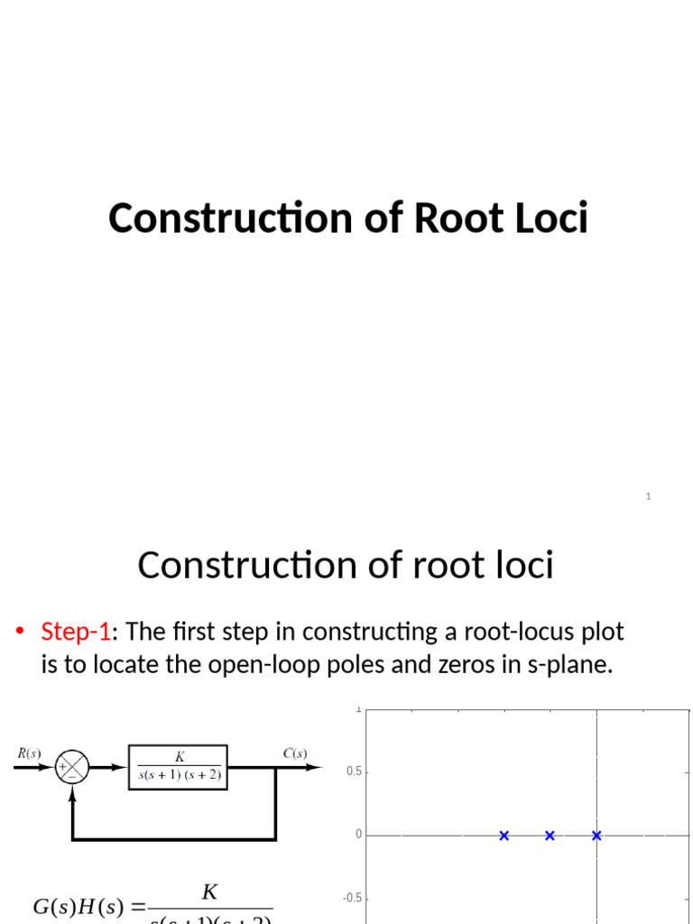Construction of Root Loci | PDF