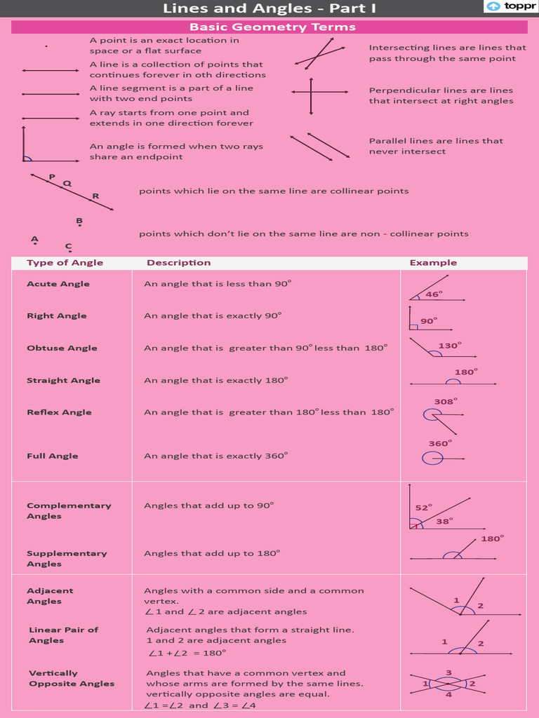 Lines and Angles | PDF