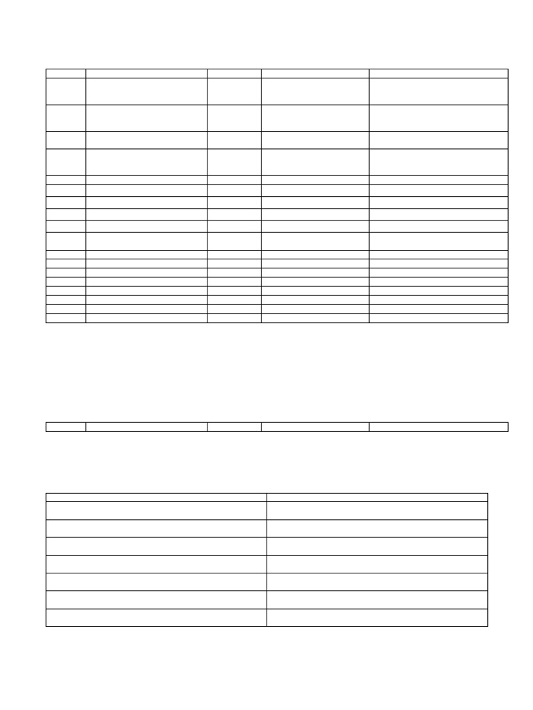Time Table | PDF