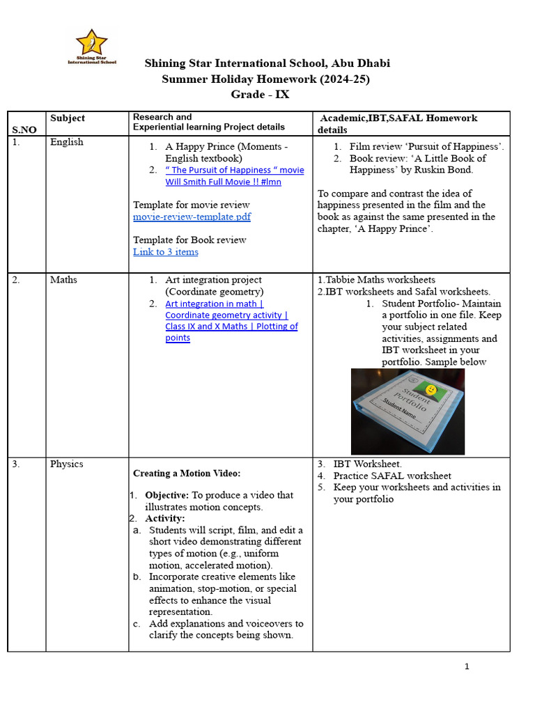 Grade - 9 Summer Holiday Homework | PDF