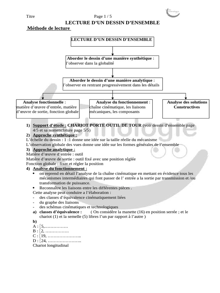 Lecture Dessin Densemble | PDF