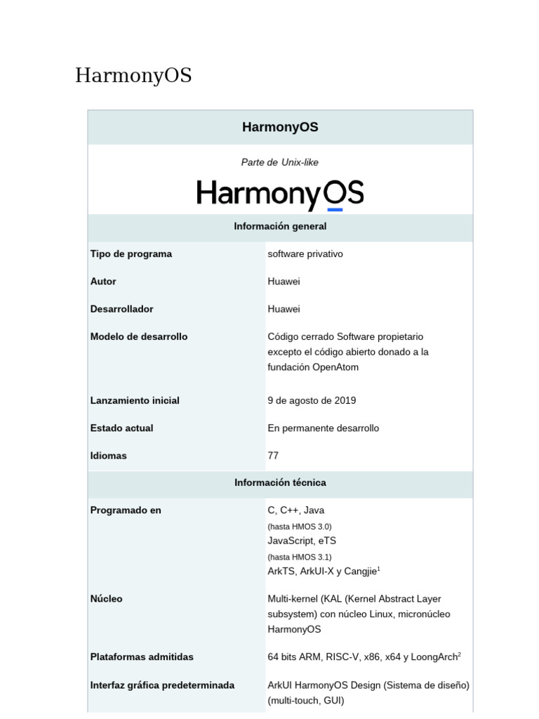 15 Harmony OS | PDF