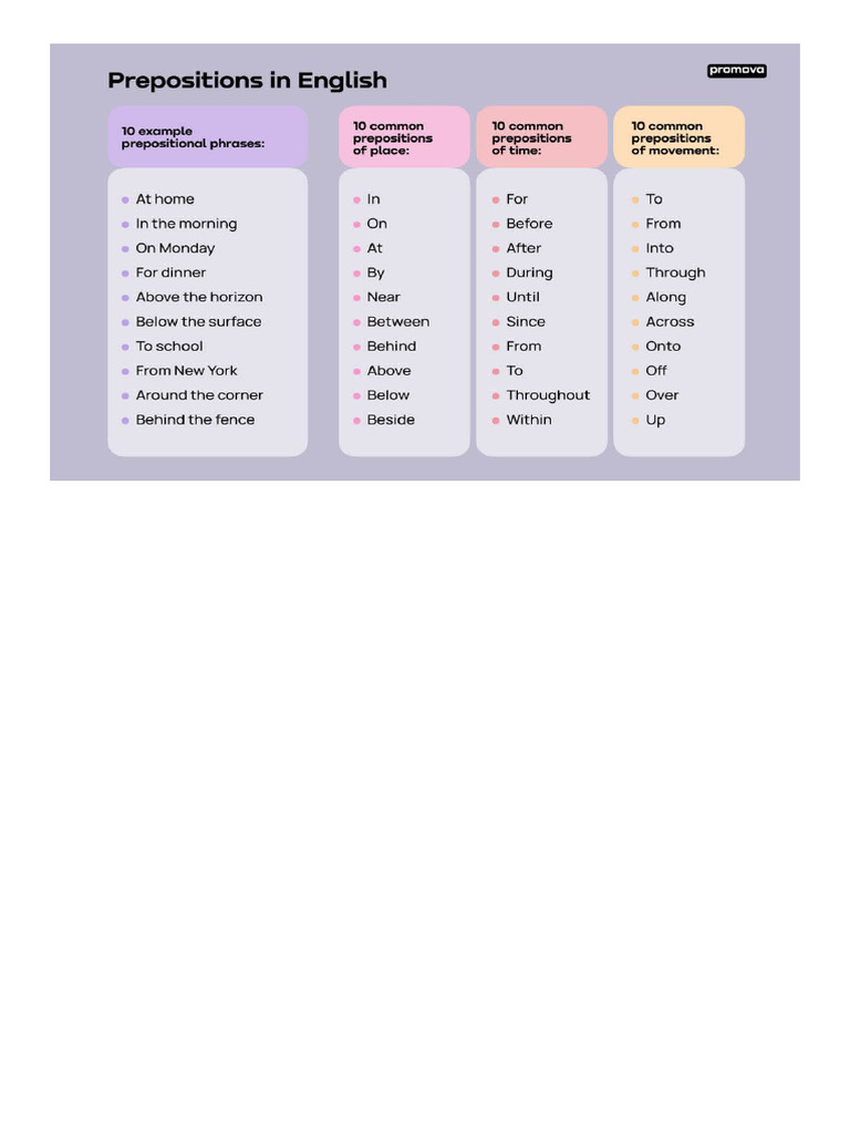 Prepositions and Regular Verbs | PDF