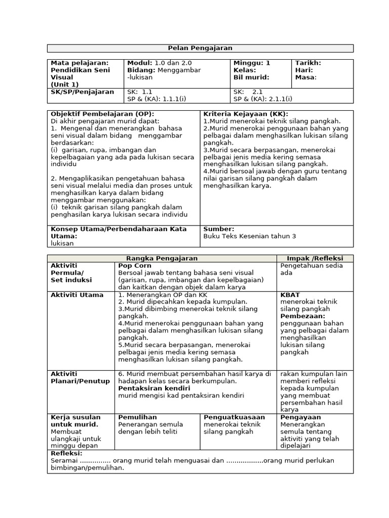 Rph unit 1 pdf