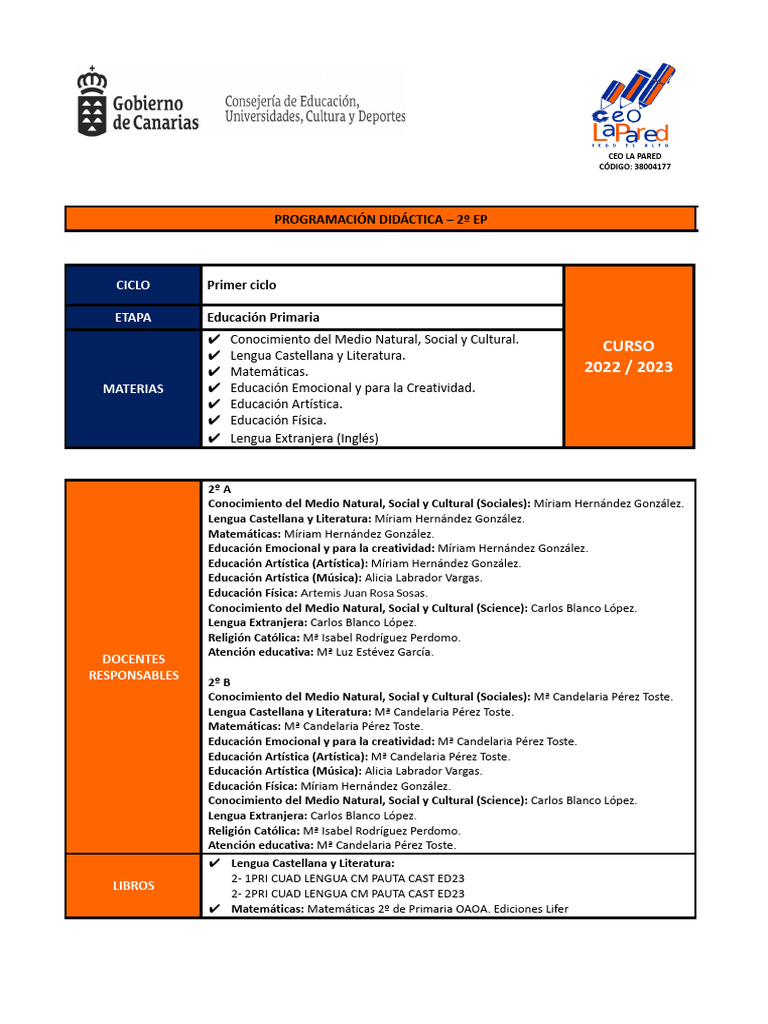 Programación Didáctica 2º Primaria | PDF