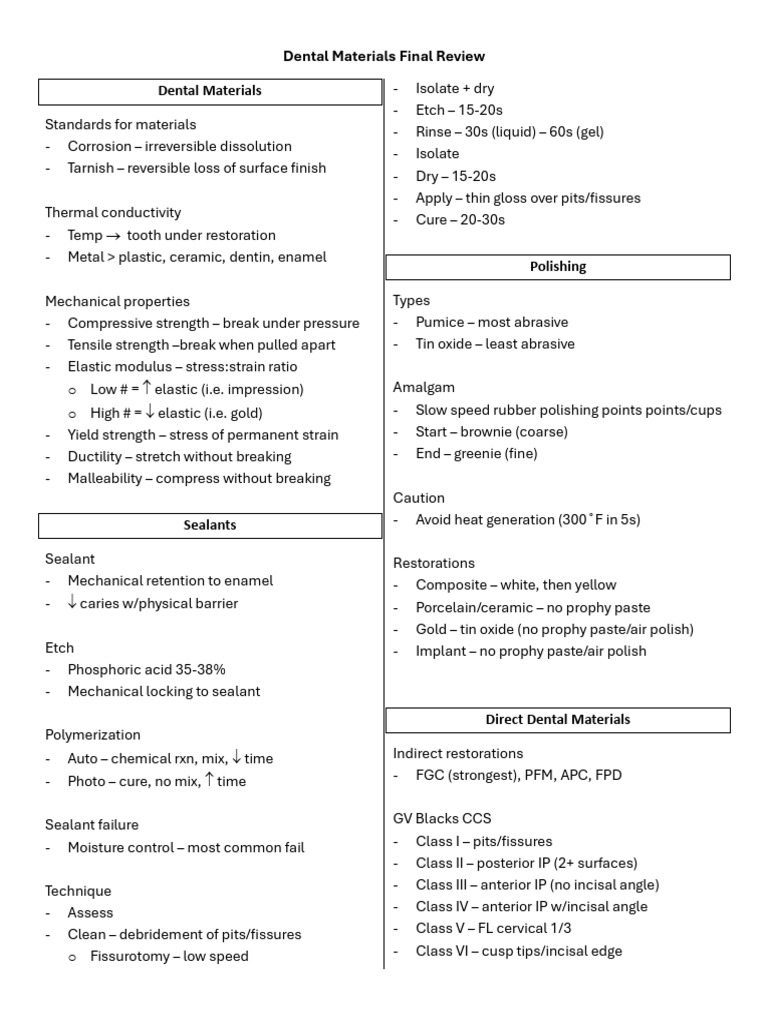 Dental Materials Final Review | PDF