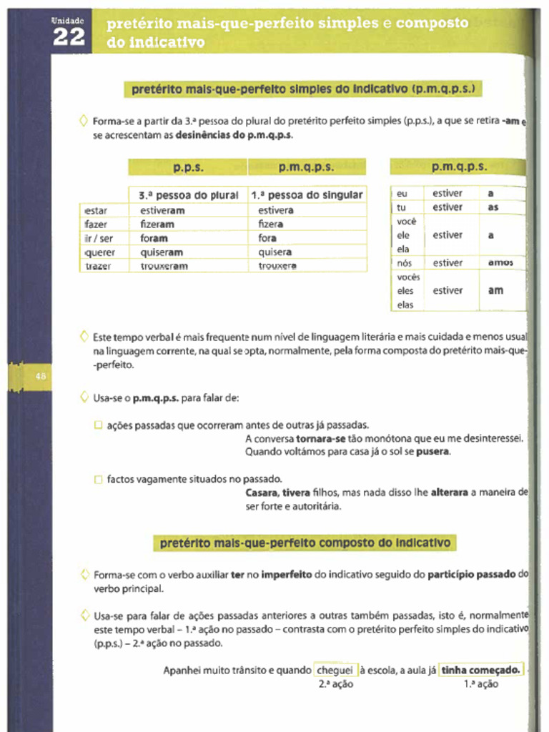 Gramatica Ativa 2 Unid 22 | PDF