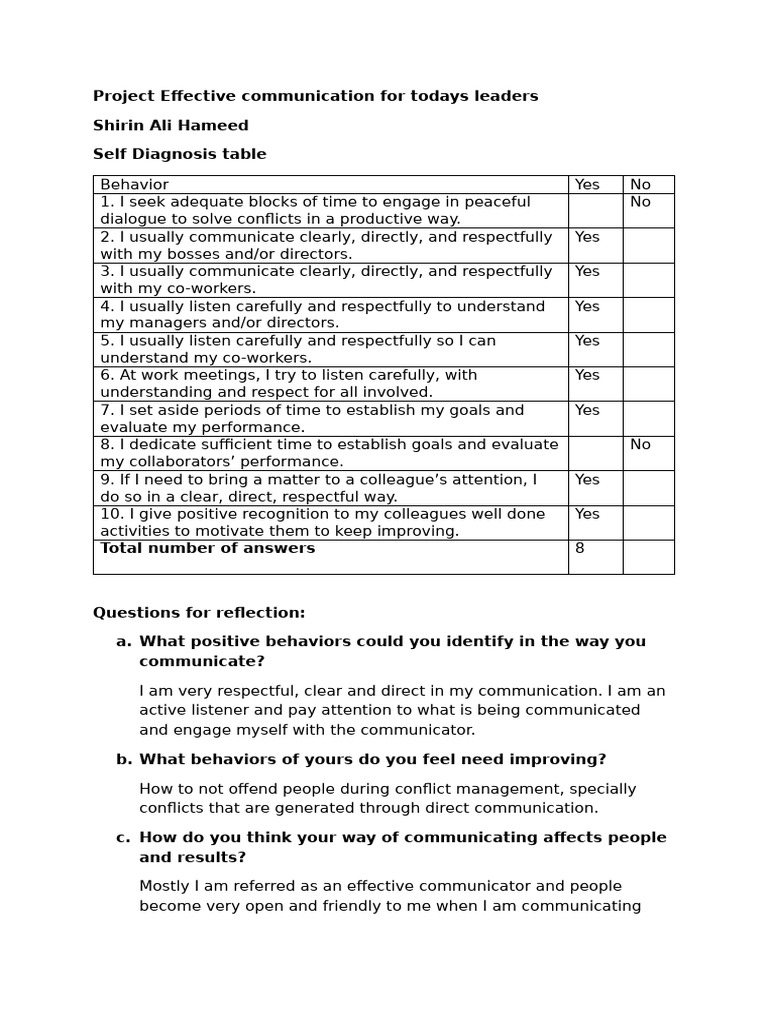 Project effective communication for todays leaders pdf