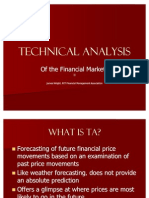 Technical Analysis