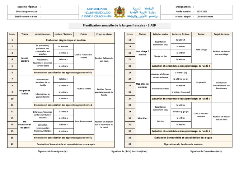 2apg - Repa Langue Francaise | PDF