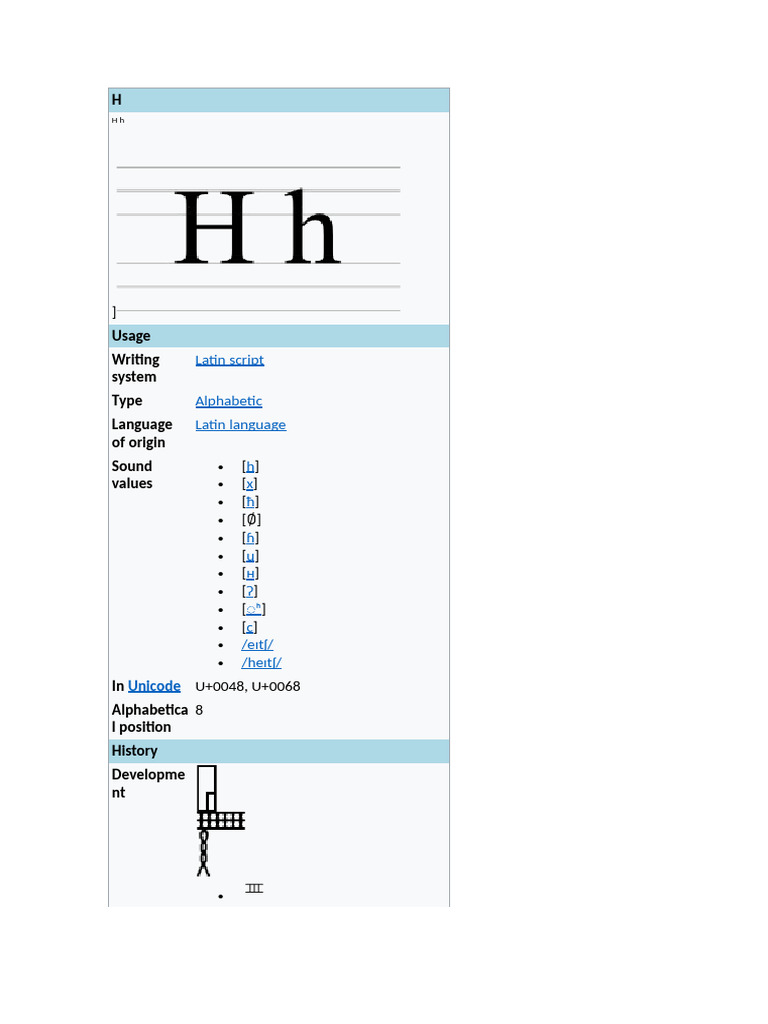 Latin Script Alphabetic Latin Language H X Ħ Ɦ Ɥ ʜ ʔ ʰ Ç /eɪtʃ/ /heɪtʃ ...