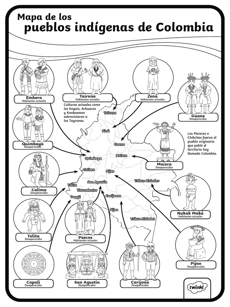 Mapa Grupos Indigenas | PDF