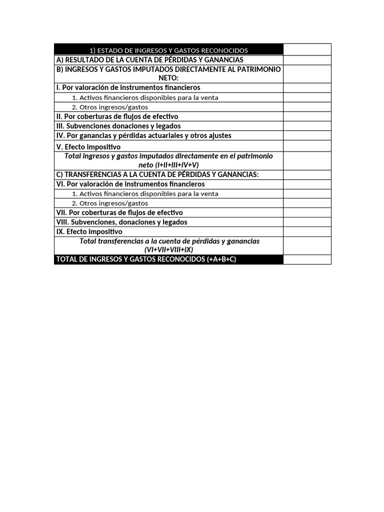 Plantilla ECPN | PDF