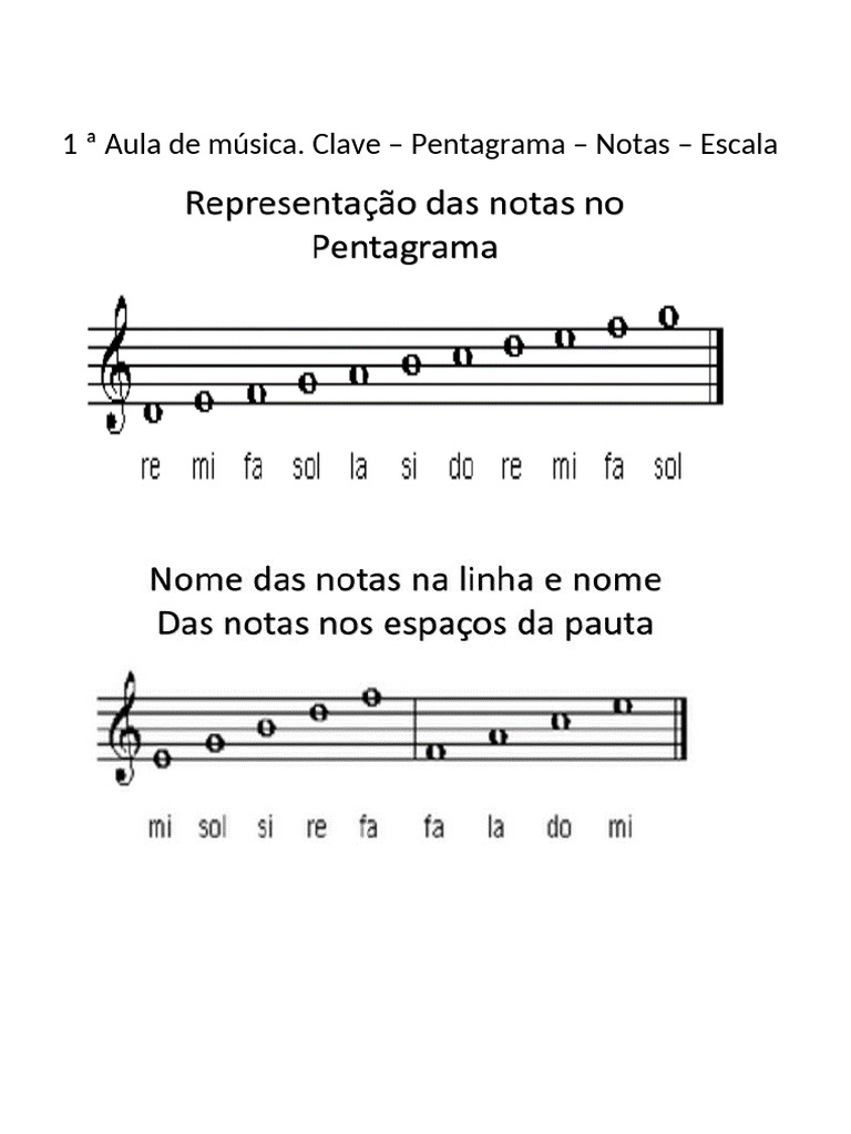 1 Aula Notas Musicais | PDF
