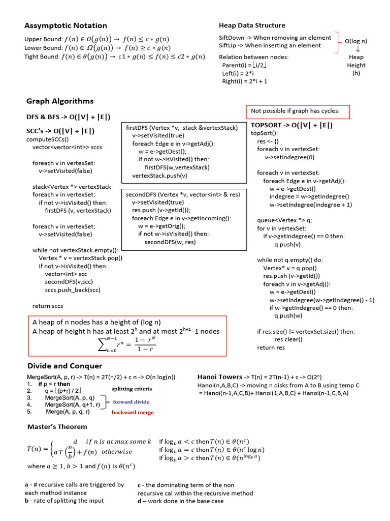 Cheat Sheet DA | PDF