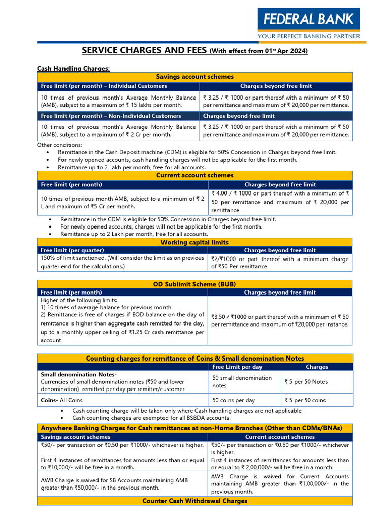 Service Charges and Fees | PDF