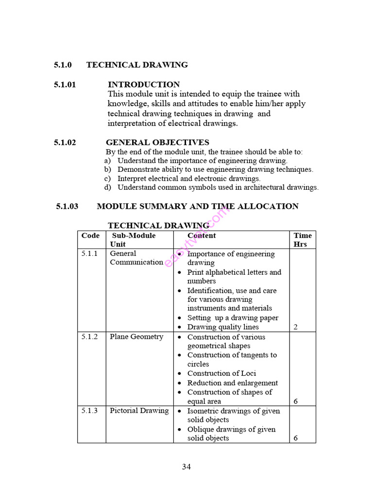 td book | PDF
