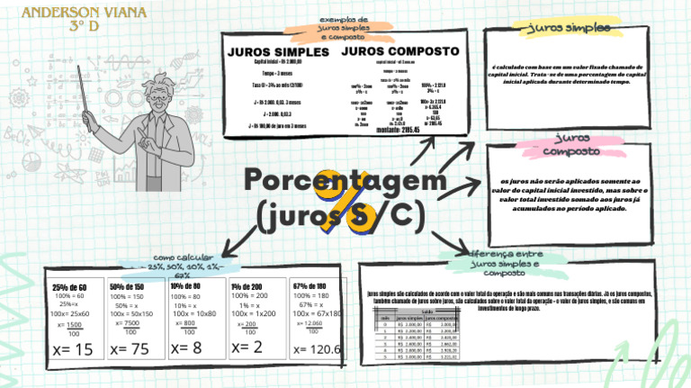 Parcial de Mat2 | PDF