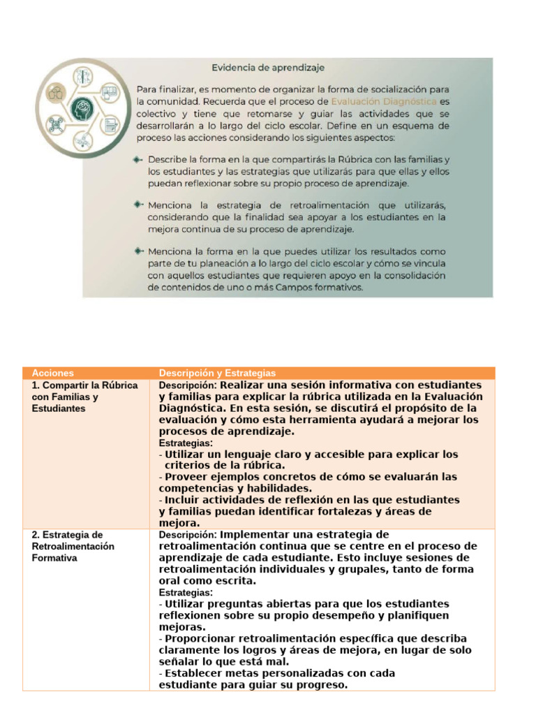 Evidencia de Aprendizaje Momento 6. Taller Diagnóstico MD 2024 - 2025 | PDF