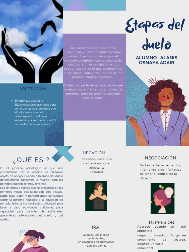 Etapas Del Duelo Pdf