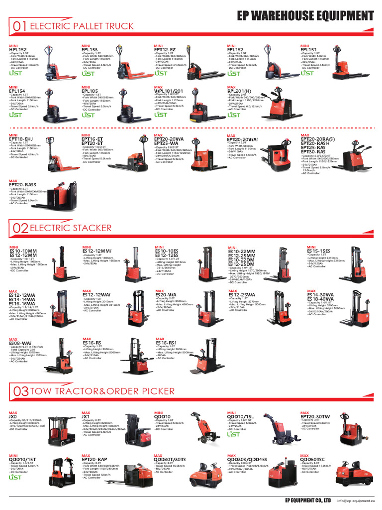 Brochure of Material Handling Equipment Forklift, Stacker, Pallet Truck ...