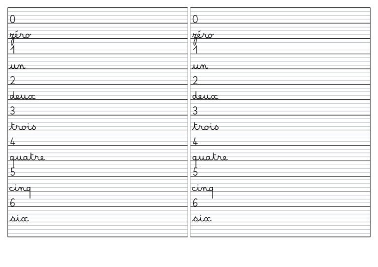 Modeles D Ecriture | PDF
